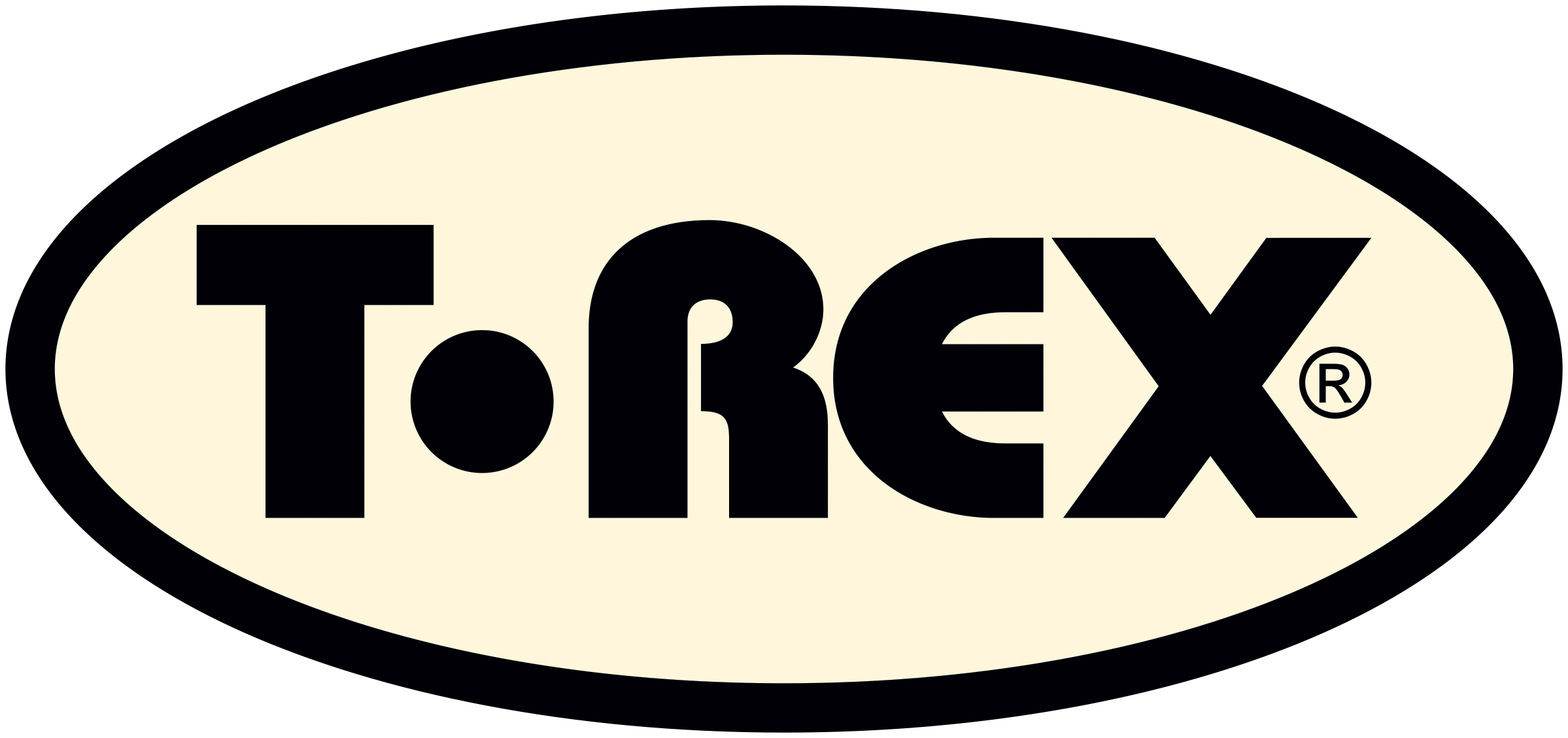 T-Rex Effects
